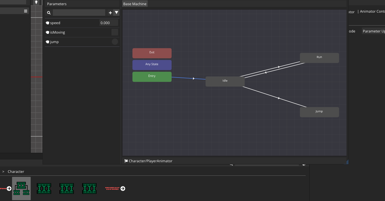 The Animator window: the parameters panel on the left, the state-machine graph with its Entry, Any State and Exit nodes on the right.